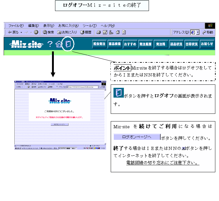 Miz様確認ページ ヘルプメニュー